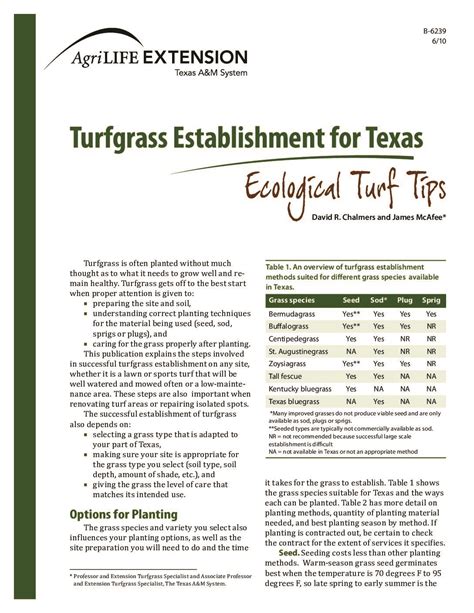 Your Texas Lawn From The Turfgrass Producers Of Texas