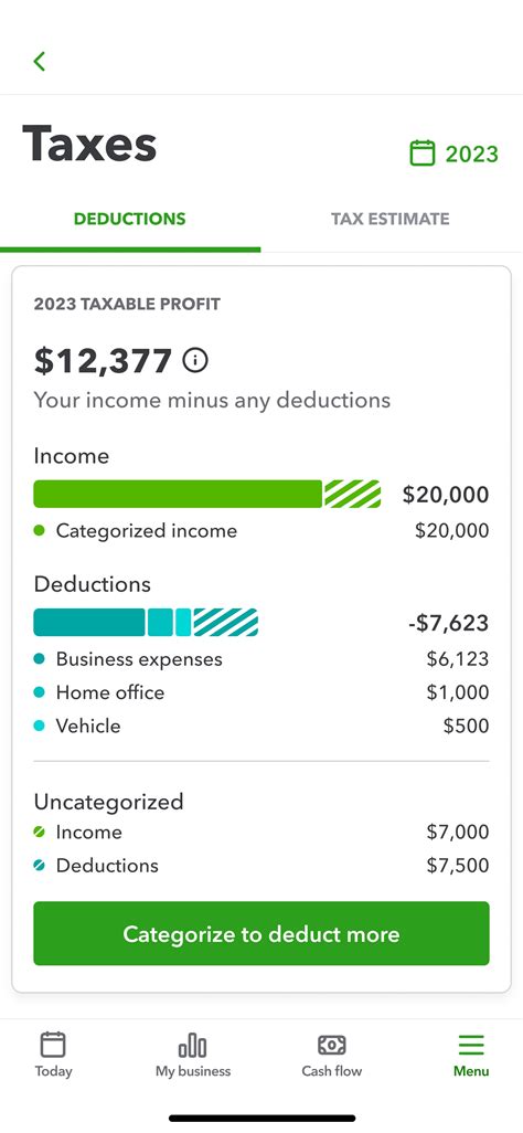 What Are Tags And Why Should I Use Them?, 45% OFF