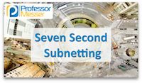 Seven Second Subnetting Chart