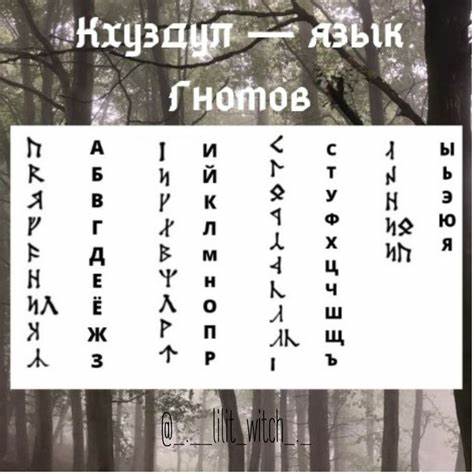 Купить алфавит диета Алфавит гномов | Алфавит, Подсказки писателю, Математические графики Алфавит гномов | Алфавит, Подсказки писателю, Математические графики Купить алфавит диета