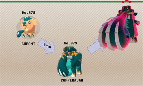 Pokémon Of The Week Copperajah