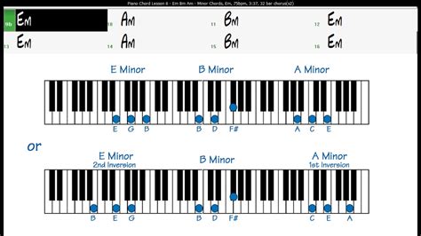 Piano Chords Bm Piano Sheet Music With Letters