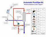Images of Spa Heater Wiring Diagram