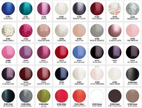 Gelish Nail Color Chart