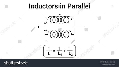 Inductors Parallel Diagram Formula Physics Stock Vector Royalty Free 2131763131 Shutterstock