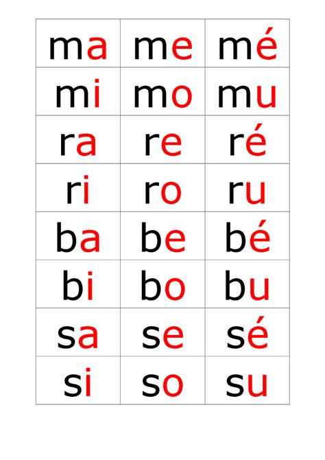 Activiter ducatif de laphabet maternel moyen section. Les premières syllabes (m, r, b, s + voyelles) - GS - Zaubette