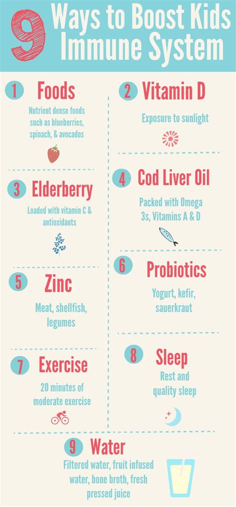 Like any other nutrient, zinc can be mixed with other ingredients to increase its benefits. Boost Immune Systems: 9 Ways To Strengthen Kids Immunity