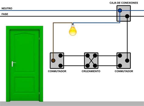 ¿cómo Instalar Interruptores De Cruzamiento Y Conmutadores Instalación Electrica
