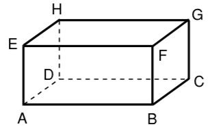 Kedudukan titik terhadap garis dibedakan menjadi dua yaitu titik terletak pada garis dan titik terletak di luar garis. Pada balok ABCD.EFGH, tentukan kedudukan: a. Titik D ...