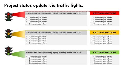 Traffic Light Report Template Word Dorri Inside Stoplight Report