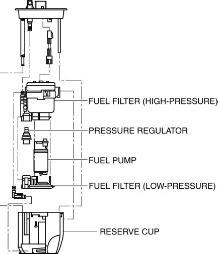 Fuel Pump Unit Skyactiv G 20 2016 Nd Shop Manual