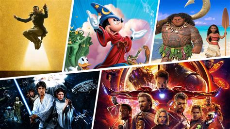 Best Disney Plus Movies You Can Watch Right Now August 2020