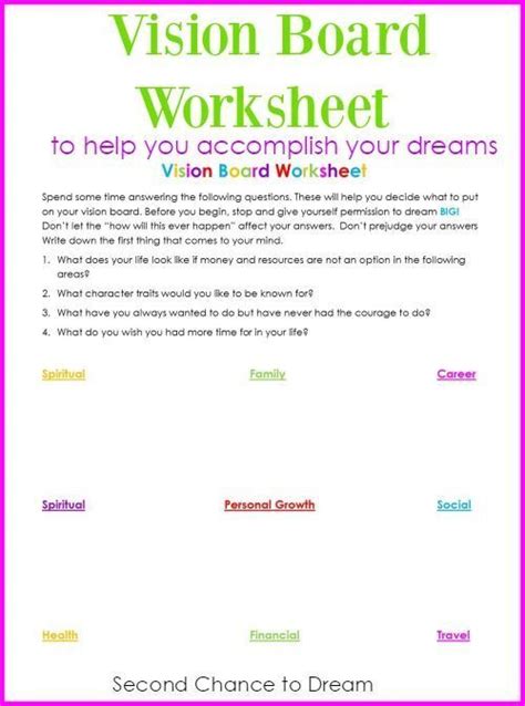 Vision Board Worksheet For Students Pdf