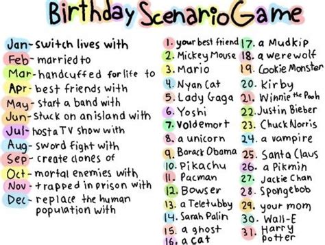 Birthday Scenario Game I Dont Know This Is Always Funny When Your
