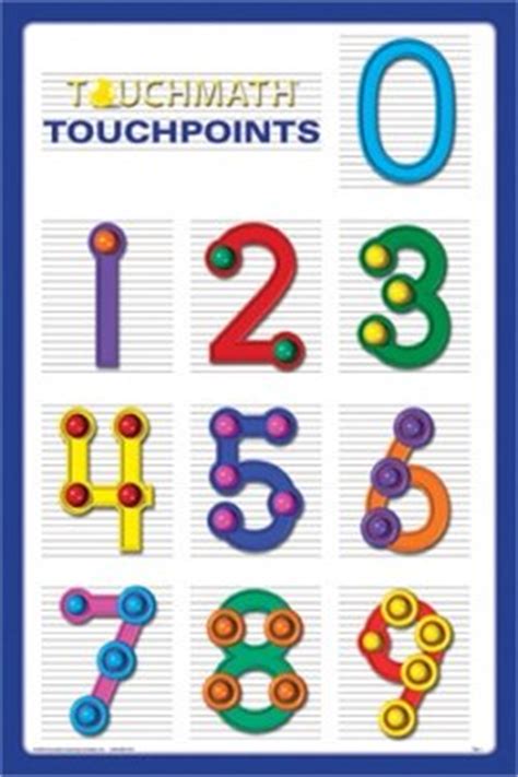 These addition touch math printables are perfect for the classroom! McCurdy, Melissa - Grade 2 / Touch Point Math