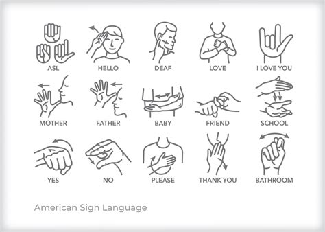 Asl Words Sign Language Phrases Asl Sign Language Sig