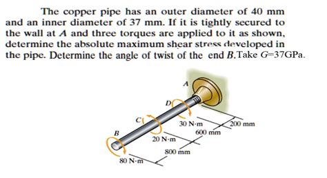 Solved The Copper Pipe Has An Outer Diameter Of 40 Mm And An Inner
