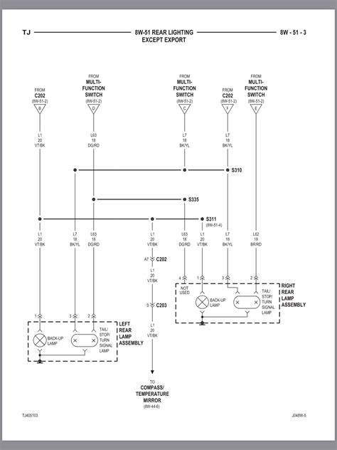 Wiring diagram www fender com. Wiring Guide or Diagram | Jeep Wrangler TJ Forum