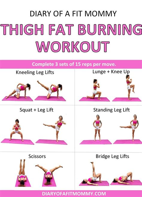Also known as high intensity sprint intervals, this is one of the best ways to boost your fat burning and once again keep the fat burning hormones in your body surging. How I Lost My Thigh Fat + Thigh Fat Burning Workout ...