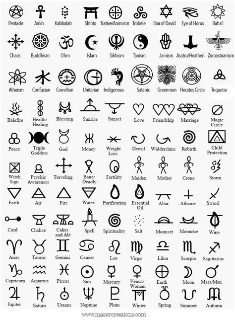 Magical Symbols And Their Meanings