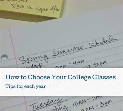 How To Choose Your College Classes Tips For Each Year Gradguard