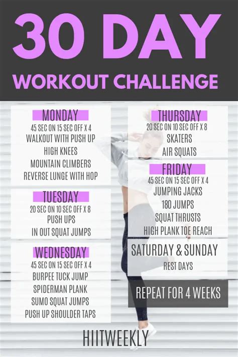 Day Workout Challenge Advanced Hiit Hiit Weekly