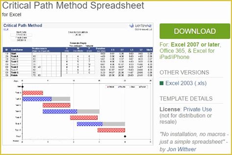Free Excel Task Management Tracking Templates Of 10 Useful Excel