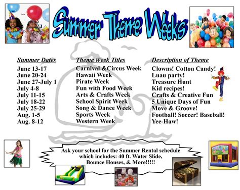 Summer Camp Theme Ideas Examples And Forms
