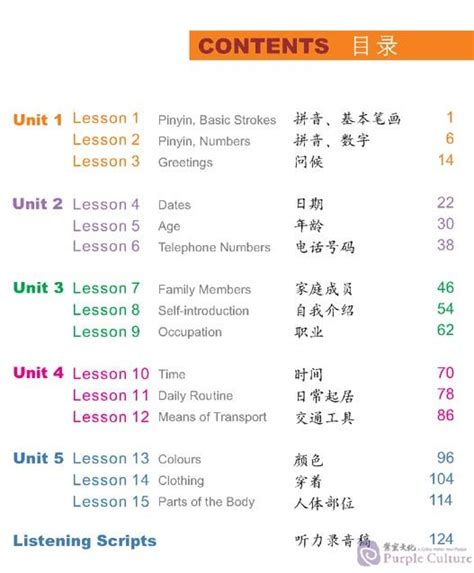 Easy Steps To Chinese 1 Textbook With Audioby Ma Yaminli Xinying