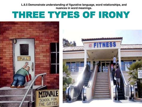 Ppt Three Types Of Irony Powerpoint Presentation Free Download Id