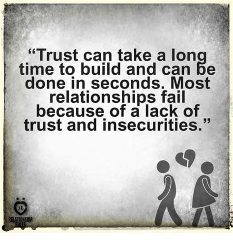 Trust Can Take A Lon Time To Build And Can Be Done In Seconds Most