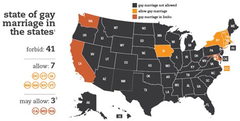 This Map Of The Us Shows Info Graphics On States That Allow Same Sex Marriage Though The Map