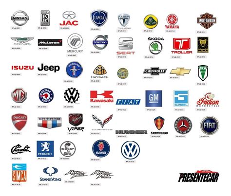 List 98 Pictures Todas Las Marcas De Autos Con Nombres Y Logos Excellent