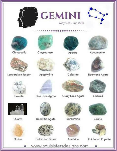 Gemini Crystals Crystals Healing Crystal Jewelry Zodiac Stones