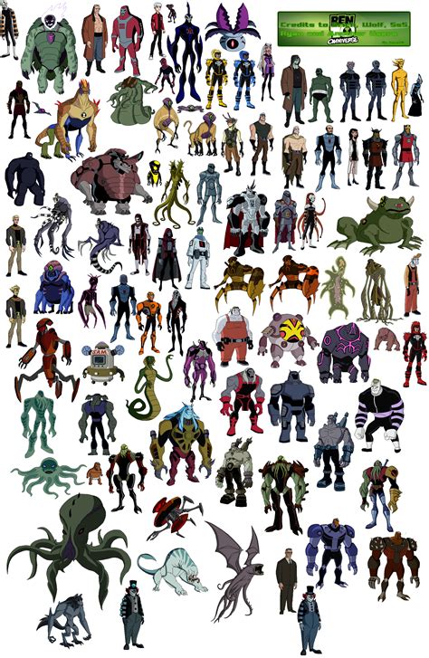 Ben 10 Omniverse All Aliens Names And Pictures Atbxe