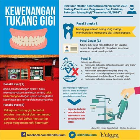 Ini Lho Pasal-Pasal Terkait Kewenangan Tukang Gigi – dental.id