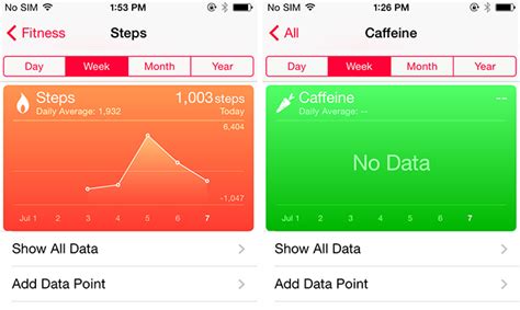 The apple health app that comes loaded on every iphone lets you track and improve all kinds of data about your health. Apple's 'Health' app gets M7 coprocessor step tracking in ...