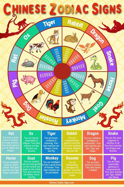 Chinese Zodiac Printables Free Web Print Out Your Free Copy Of Our