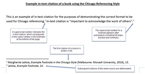 chicago  citing  referencing library guides  monash university