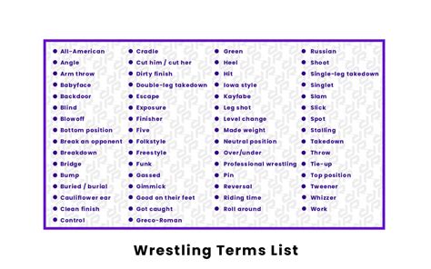 Wrestling Terms List