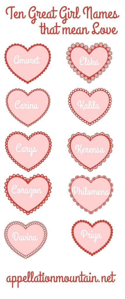 Ten Great Girl Names That Mean Love Appellation Mountain