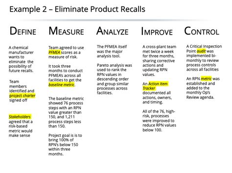 Example 2 Product Recalls