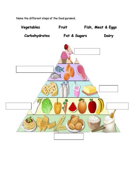 Food Pyramid Interactive Exercise For Grade 5