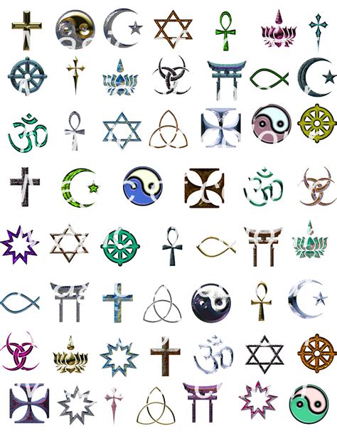 Christianity Religion Symbols With Names The Quotes