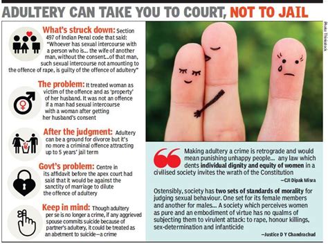 Section 497 Adultery No Longer A Criminal Affair Supreme Court Rules