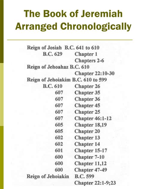 Interesting Facts About Jeremiah Chart
