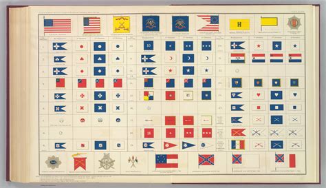 The Corps Badges Of The Union Army Civil War Art Civil War Flags