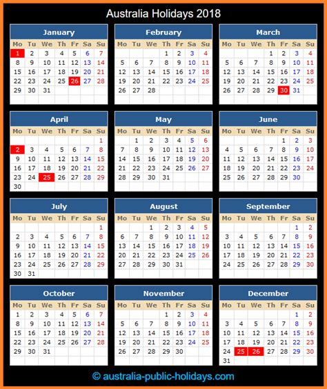 Australia Public Holidays 2018