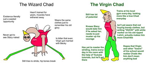 the wizard chad vs the virgin chad r virginvschad