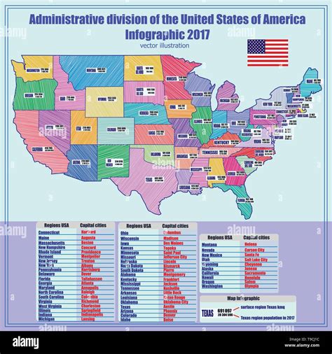 ilustración brillante con el mapa de estados unidos de américa con la división y la información